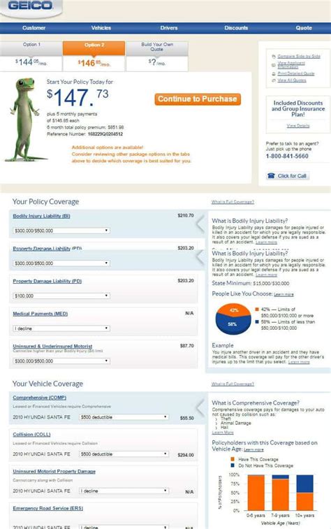 Get a Quote for Auto Insurance 的图像结果