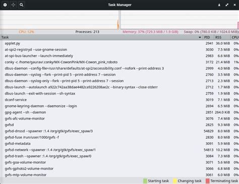 Linux Mint vs MX Linux 的图像结果