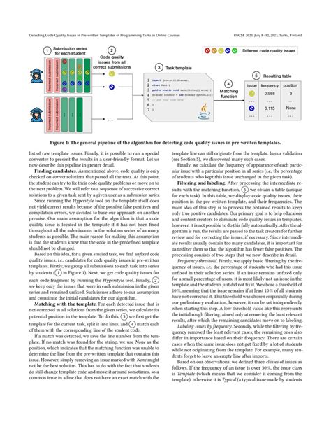 Image result for Programming Tasks