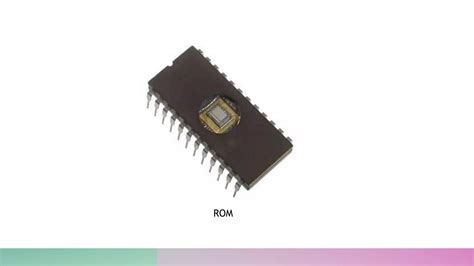 Image result for Memory RAM ROM