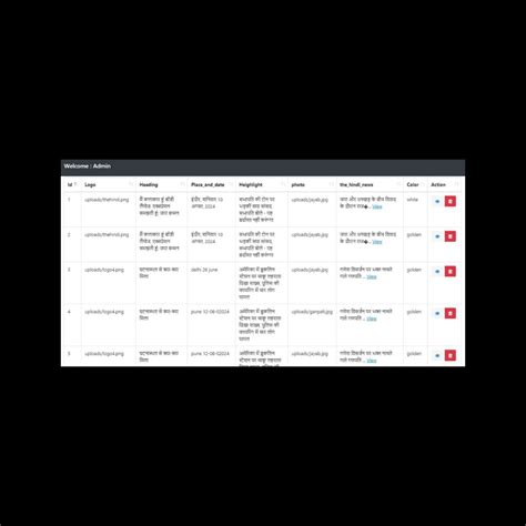 Codeft Technology Pvt Ltd