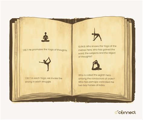 The Origins of Yoga - History, Development and Modern Times | D'Connect