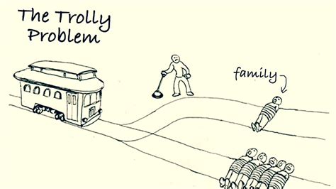 Image result for Trolley Problem Variations