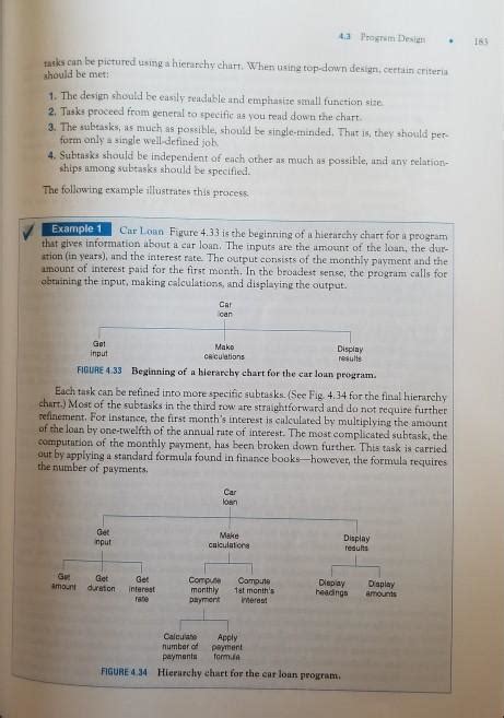 Image result for Hierarchy Chart Programming
