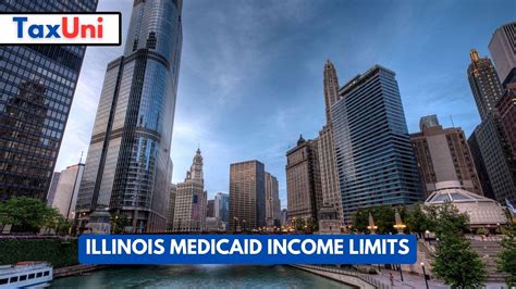 Illinois Medicaid Income Limits 2026
