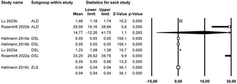 Analysis of Different Lithium Disilicate Ceramics According to Their ...