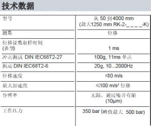 GEFRAN杰弗伦RK-4非接触磁磁滞伸缩位移传感器 - 其他国家 - 上海维特锐实业发展有限公司