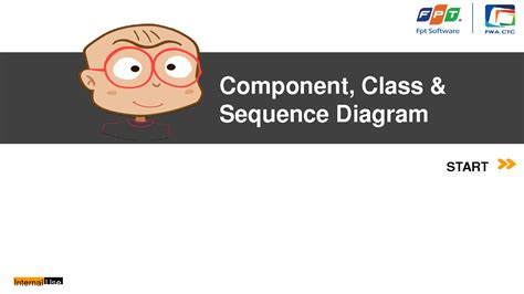 Image result for Java Android Class Diagram