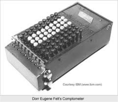 Image result for First Mechanical Computer