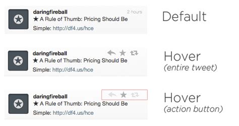 JavaScript Hover 的图像结果