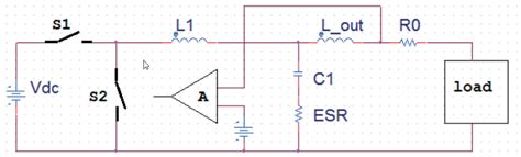 Image result for VRM Concept in Module Pool