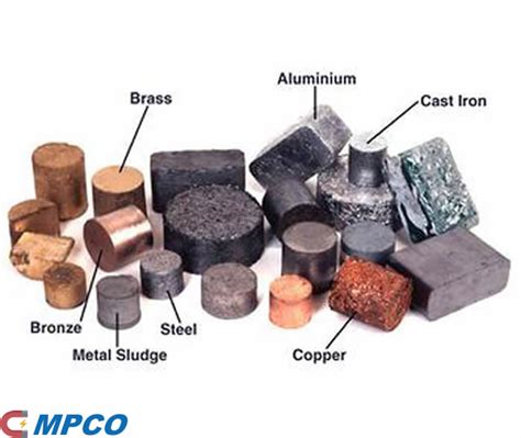 Image result for Objects That Moves Using Magnets