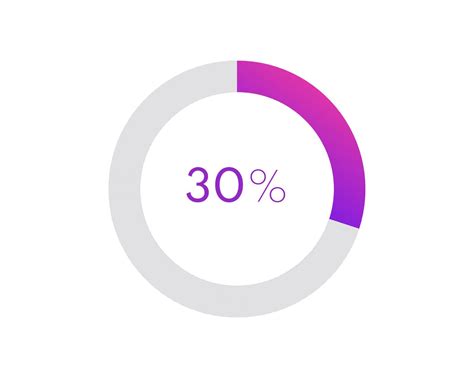 30 percent pie chart. Circle diagram business illustration, Percentage ...