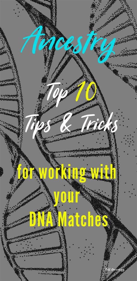 Image result for Ancestrydna.com FAQ