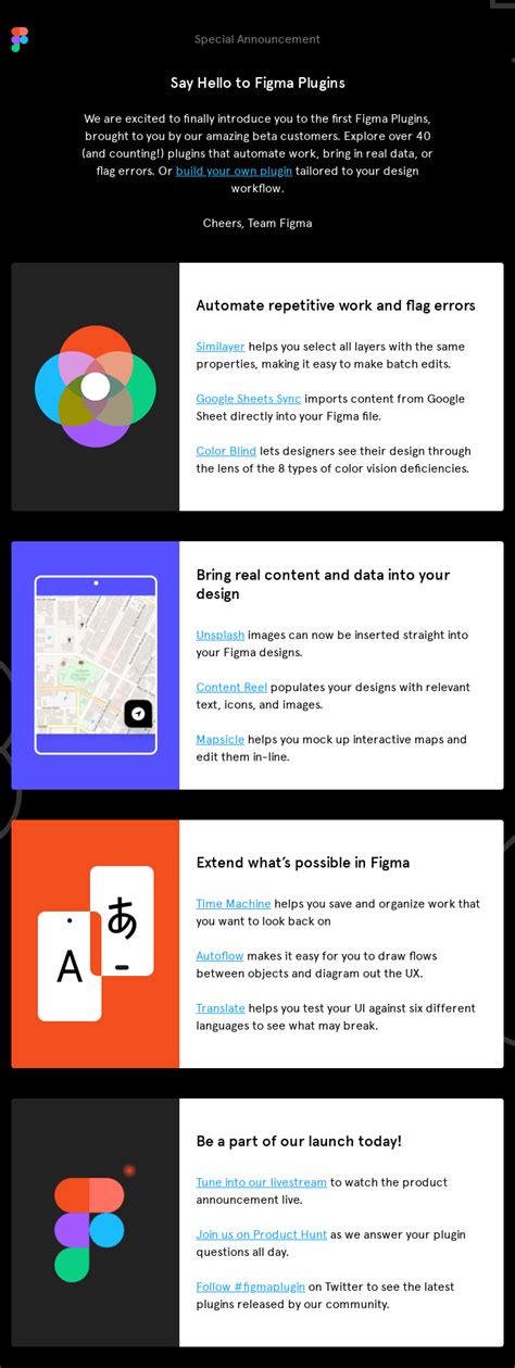 Image result for Email Types
