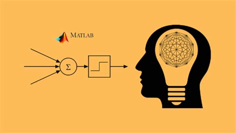 Image result for Artificial Neural Network MATLAB Code Example