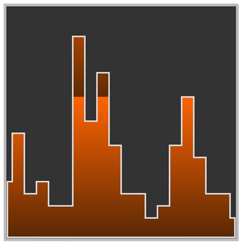 Image result for Monitor System Init