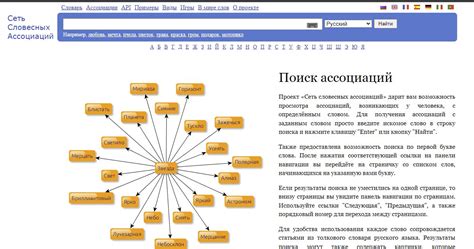 ТОП-10 лучших сайтов для поэтов