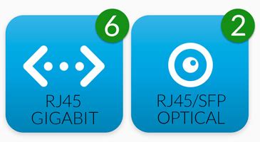 EdgeRouter PRO 8-Port Router with 2 SFP/RJ45 Ports ايدج راوتر