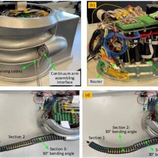Robot Demi Continuous Work 的图像结果