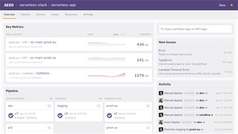 Image result for Seed Arduino Board Controller