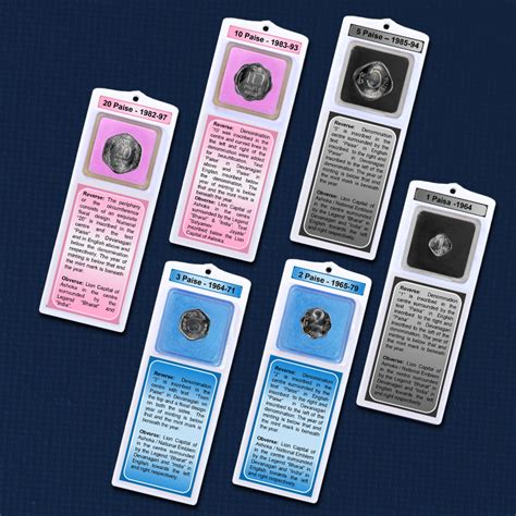 Buy mint wise and Year wise set of Republic India Coins|online old coin ...