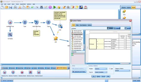 Image result for SPSS Modeler Features