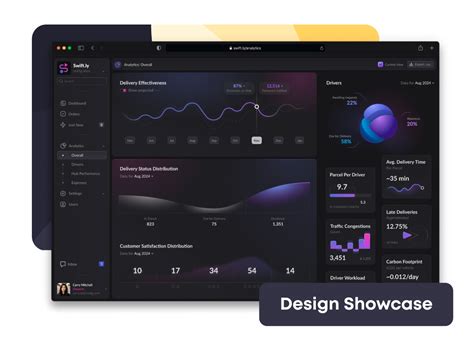 Image result for Next Generation Delivery Platform