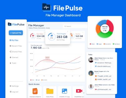 Image result for Last File Manager