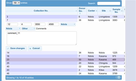 Image result for JavaScript Editable Table