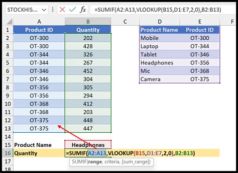 Image result for Excel-Formula Tutorial