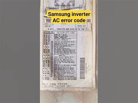 Samsung AC Error Code 的图像结果