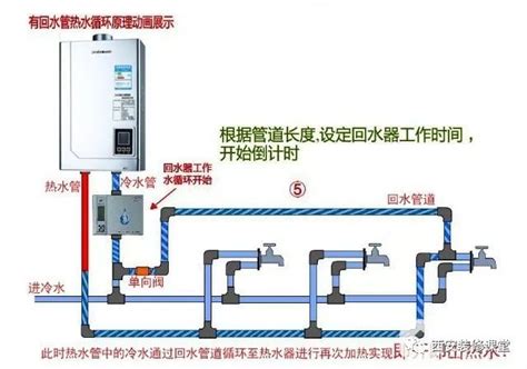 电热水器安装位置如何确定？在哪比较好？_装修之家网