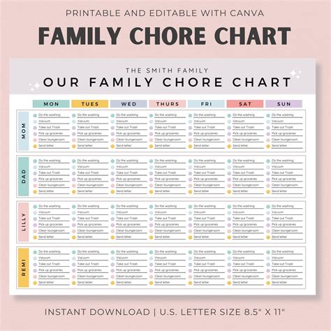 Family chore chart checklist editable cleaning planner cleaning schedule weekly house chores ...