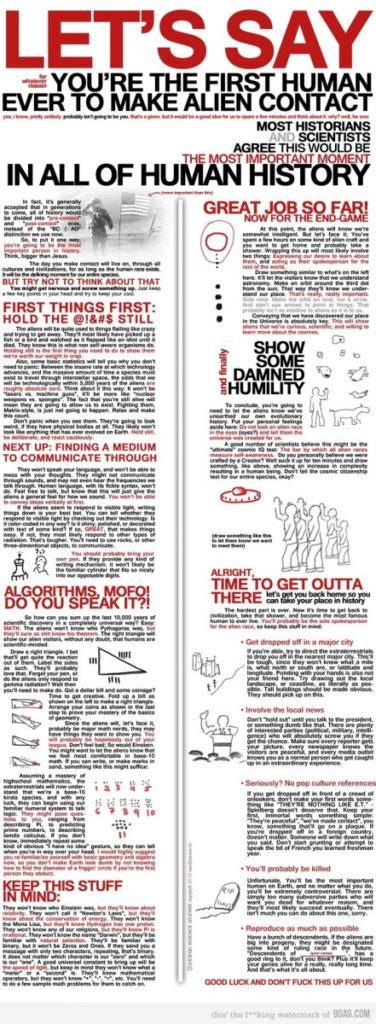 Image result for Alien Contact the Message