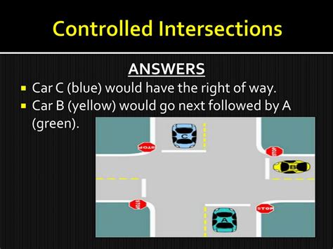 Image result for Controlled Intersection