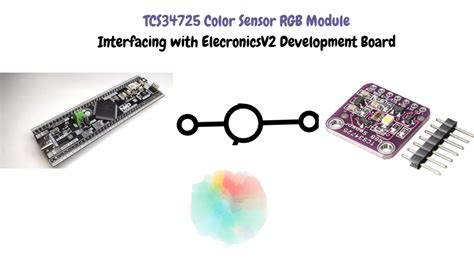 Image result for RGB Color Sensor