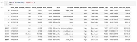 Image result for Python MIT Pandas