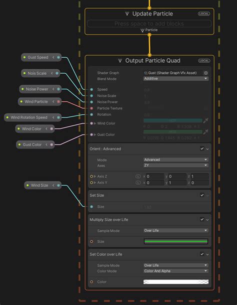 Image result for Visual Effects Breakdown