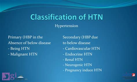Hypertension - Classification of HTN | PDF