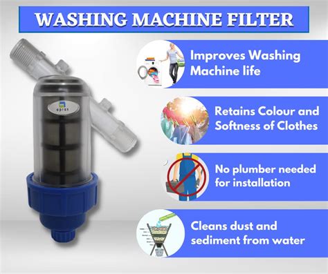 Image result for Washing Machine Cold Water Filter