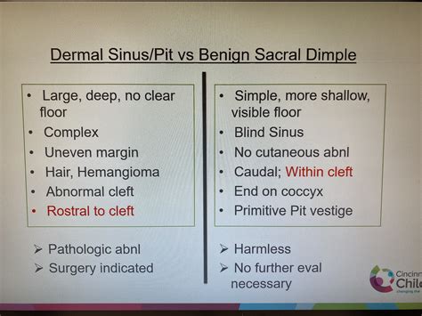 Benign Sacral Dimple