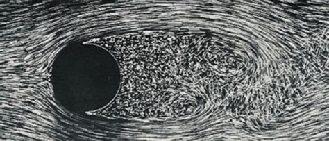 Image result for Dye Flow Visualization