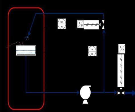 Image result for Distillation Column Control System