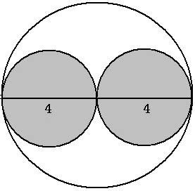 请问如何计算圆的周长？圆的周长的算法「干货」 - 综合百科 - 绿润百科
