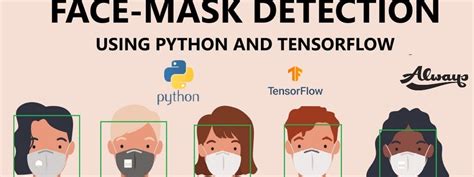 Image result for Mask Face Detection Programme