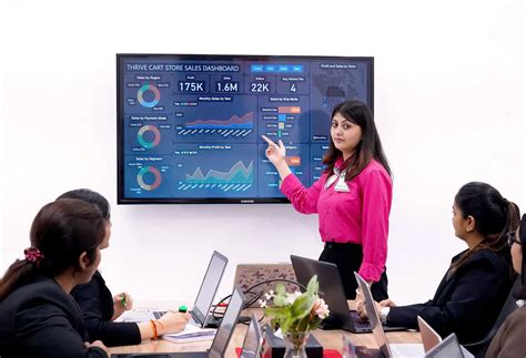 Chitkara Business School | Masters & Bachelors Education in Punjab