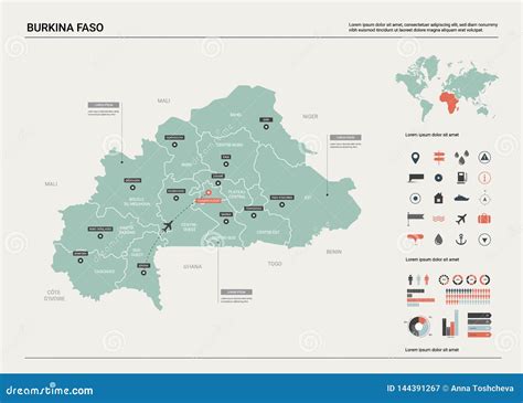 Capital Of Burkina Faso