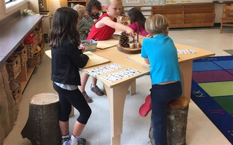 Image result for Two-Step Table Standing