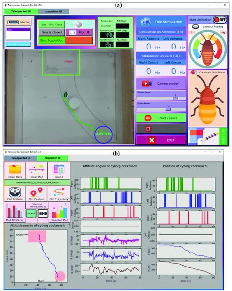Image result for Local User Interface